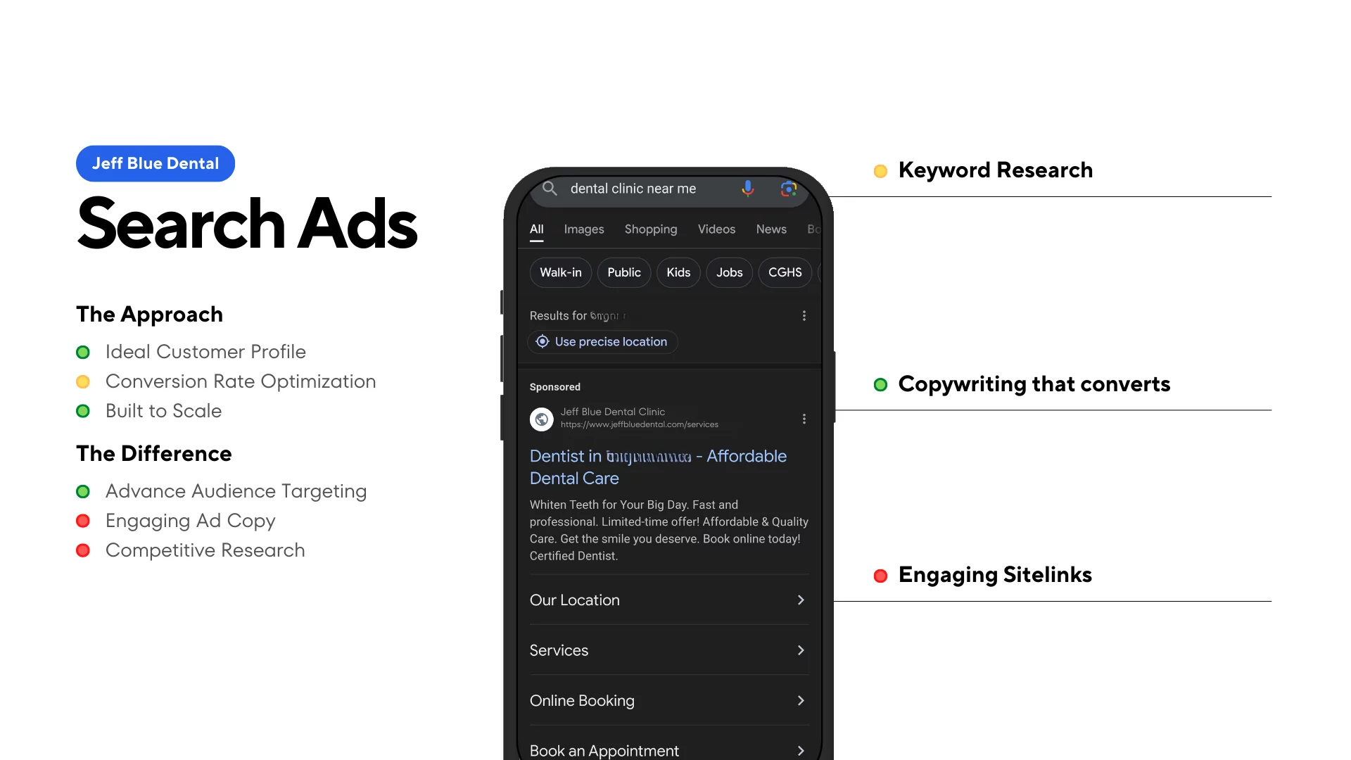 Client Portfolio Google Search Ad